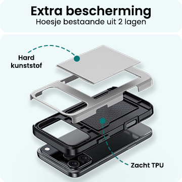 Forterra Forterra iPhone 17 Pro Hoesje Pashouder Hard - Grijs