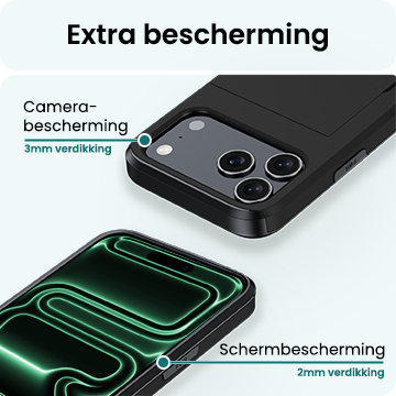 Forterra Forterra iPhone 17 Pro Max Hoesje Pashouder Hard Met 2x Screenprotector - Zwart