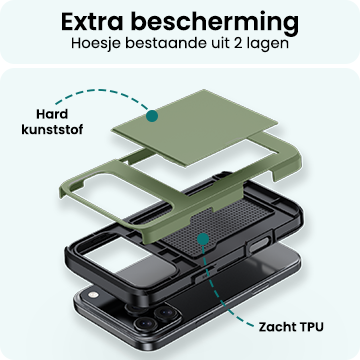 Forterra Forterra iPhone 17 Pro Max Hoesje Pashouder Hard Met Screenprotector - Donker Groen