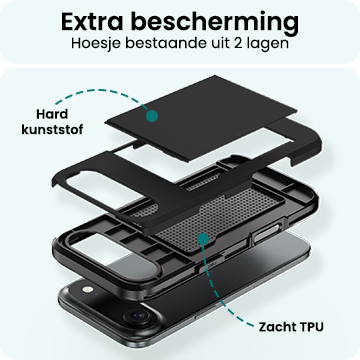 Forterra Forterra iPhone Air Hoesje Pashouder Hard Met Screenprotector - Zwart