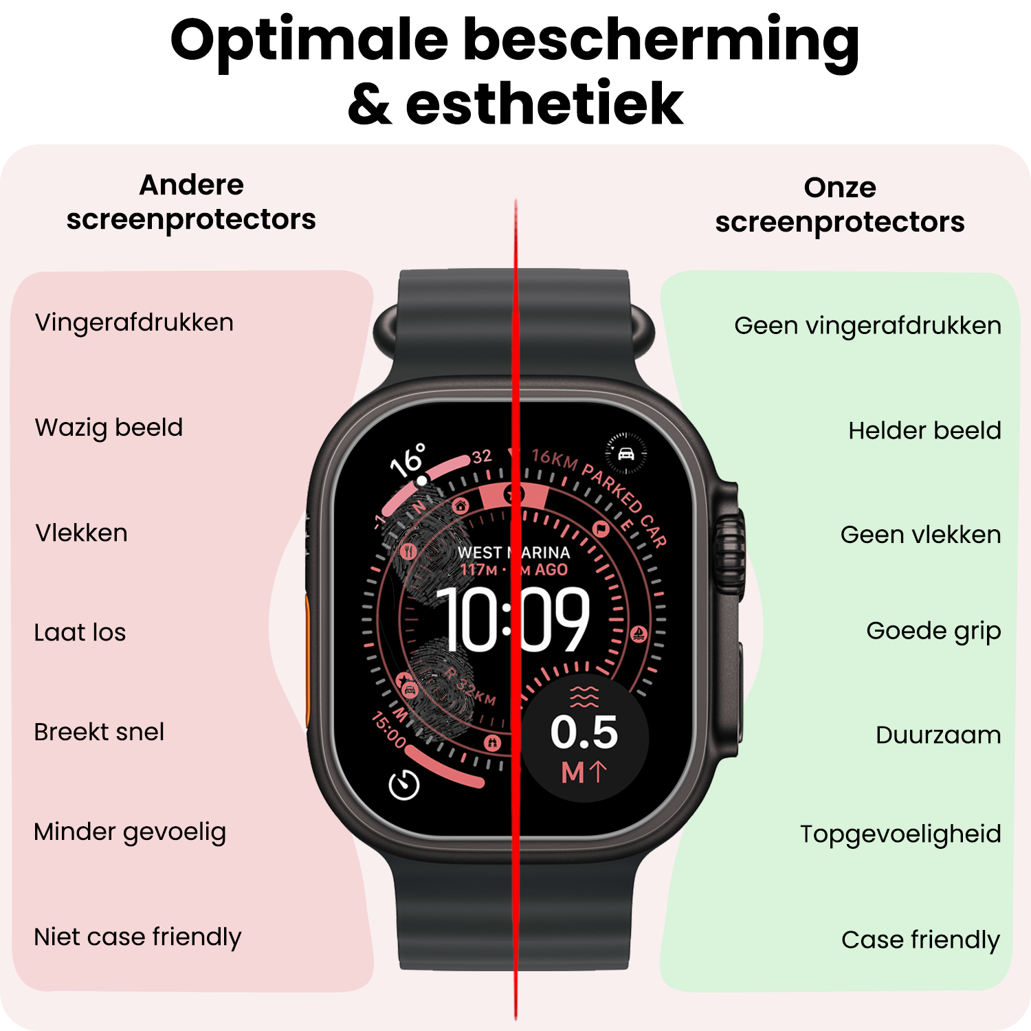 NoXx NoXx Apple Watch Ultra 3 Screenprotector