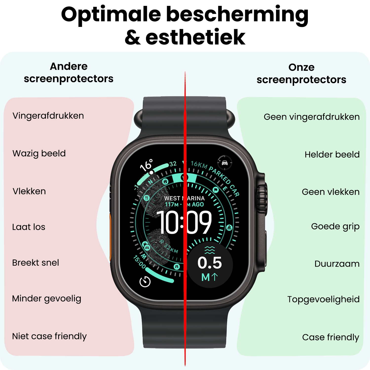 Forterra Forterra Apple Watch Ultra 3 Screenprotector