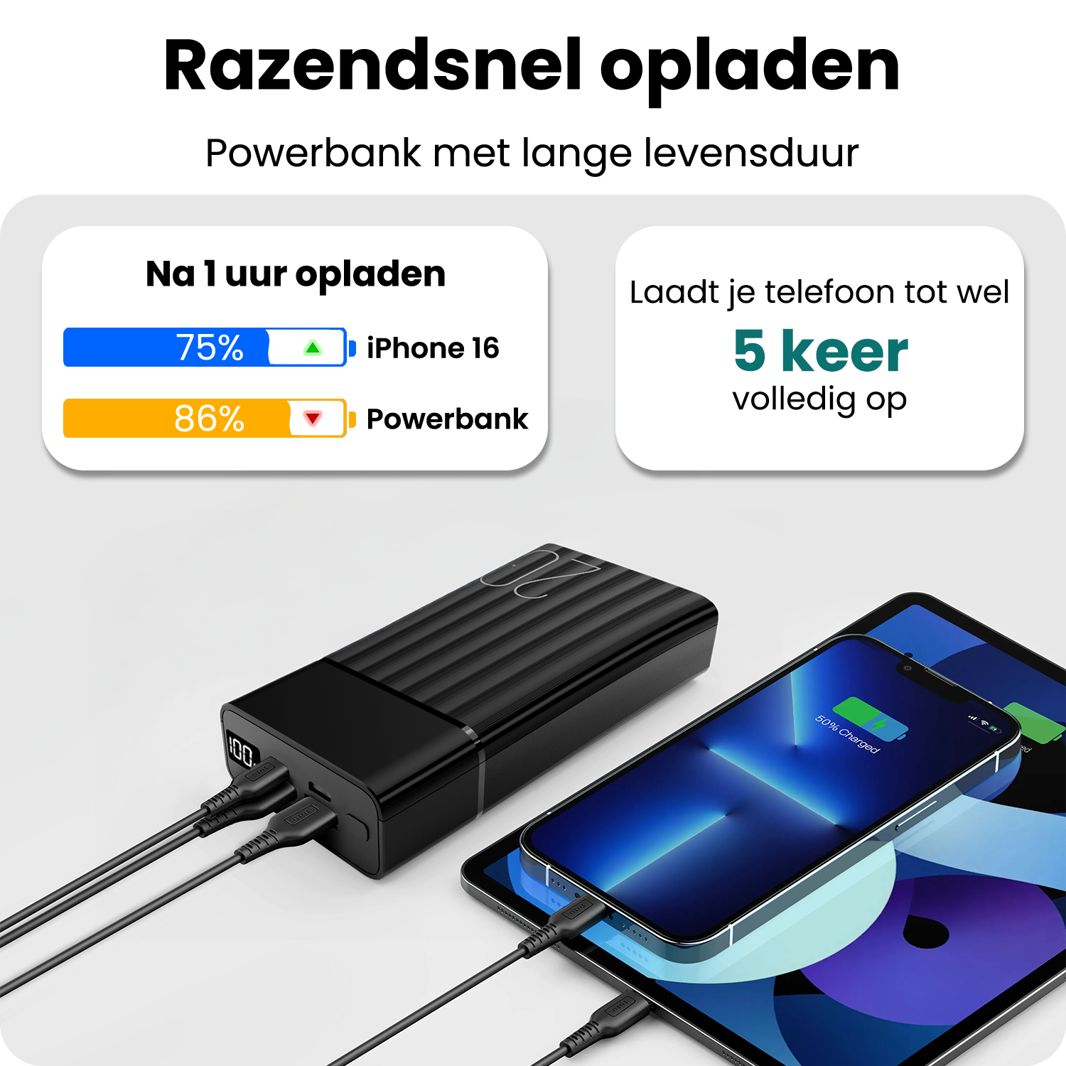 Forterra Forterra Powerbank 20000 mAh 3 Apparaten Tegelijk Opladen – Powerbanks Quick Charge 22.5W Universeel Snellader Noodpakket - Zwart