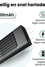 Forterra Forterra Powerbank 20000 mAh 3 Apparaten Tegelijk Opladen – Powerbanks Quick Charge 22.5W Universeel Snellader Noodpakket - Zwart