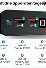 Forterra Forterra Powerbank 20000 mAh 3 Apparaten Tegelijk Opladen – Powerbanks Quick Charge 22.5W Universeel Snellader Noodpakket - Zwart