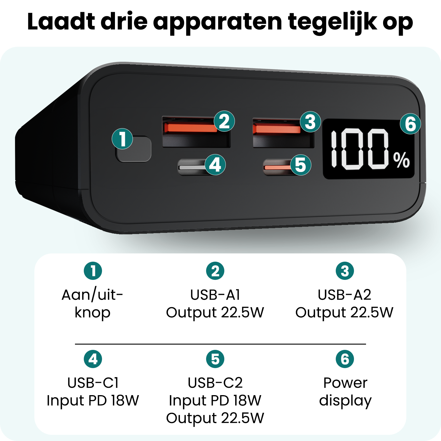 Forterra Forterra Powerbank 20000 mAh 3 Apparaten Tegelijk Opladen – Powerbanks Quick Charge 22.5W Universeel Snellader Noodpakket - Zwart