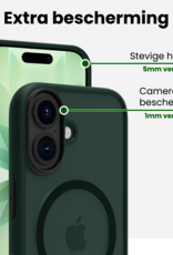 BASEY. BASEY. iPhone 17 Magsafe Hoesje Donkergroen Met Screenprotector