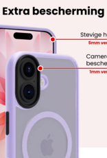 NoXx NoXx iPhone 17 Magsafe Hoesje Lila Met Screenprotector