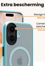 Nomfy Nomfy iPhone 17 Magsafe Hoesje Lichtblauw Met 2x Screenprotector