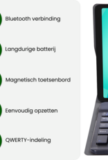 BASEY. BASEY. Samsung Galaxy Tab A11 Toetsenbordhoes - Donkerblauw