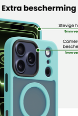 BASEY. BASEY. iPhone 17 Pro Max Magsafe Hoesje Lichtblauw Met Screenprotector