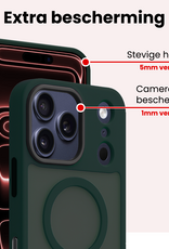 NoXx NoXx iPhone 17 Pro Max Magsafe Hoesje Donkergroen Met Screenprotector