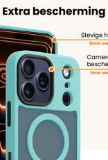 Nomfy Nomfy iPhone 17 Pro Max Magsafe Hoesje - Lichtblauw