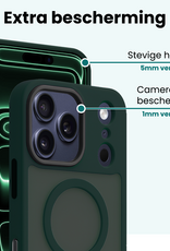 Forterra Forterra iPhone 17 Pro Max Magsafe Hoesje Donkergroen Met Screenprotector
