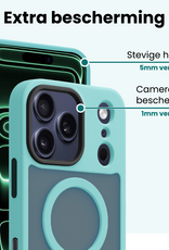 Forterra Forterra iPhone 17 Pro Max Magsafe Hoesje Lichtblauw Met Screenprotector