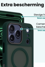 Forterra Forterra iPhone 17 Pro Max Magsafe Hoesje Donkergroen Met 2x Screenprotector