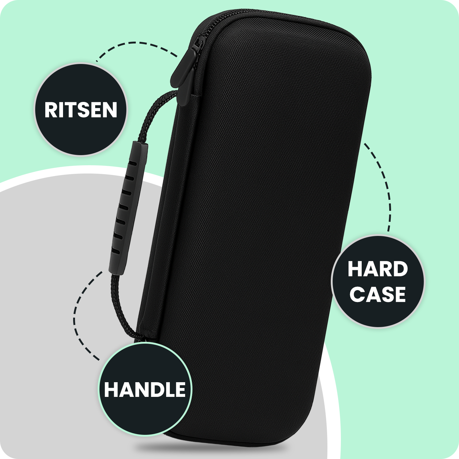 BASEY. BASEY. Sony PlayStation Portal Remote Player Hoesje Handvat Met 2x Screenprotector - Zwart