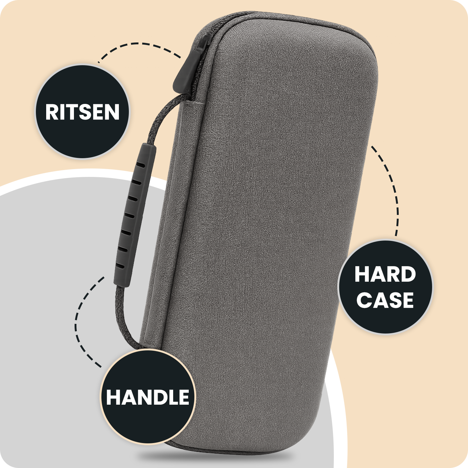 Nomfy Nomfy Sony PlayStation Portal Remote Player Hoesje Handvat Met 2x Screenprotector - Grijs