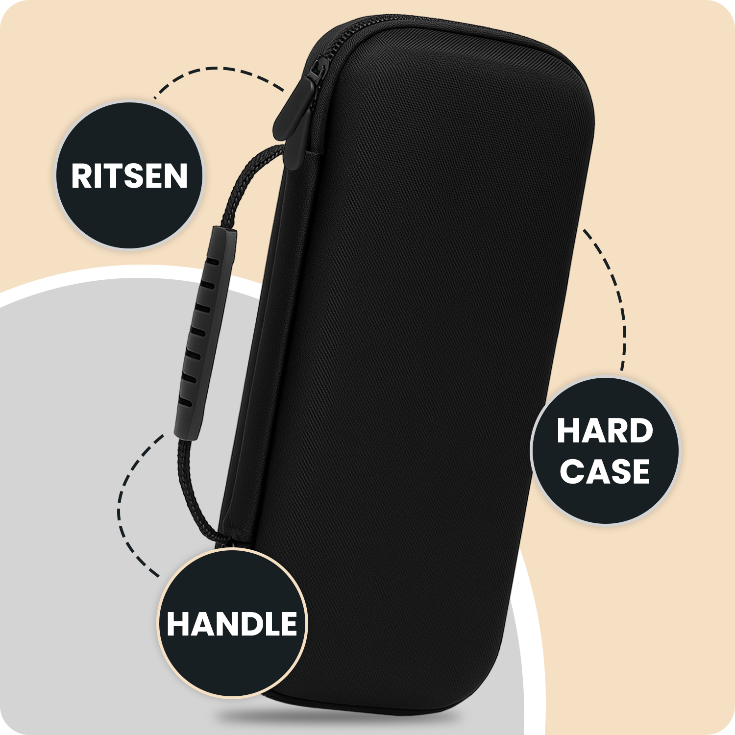 Nomfy Nomfy Sony PlayStation Portal Remote Player Hoesje Handvat Met Screenprotector - Zwart