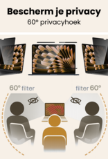 Nomfy Nomfy MacBook 13,6 Inch Privacy Screenprotector - 3 PACK