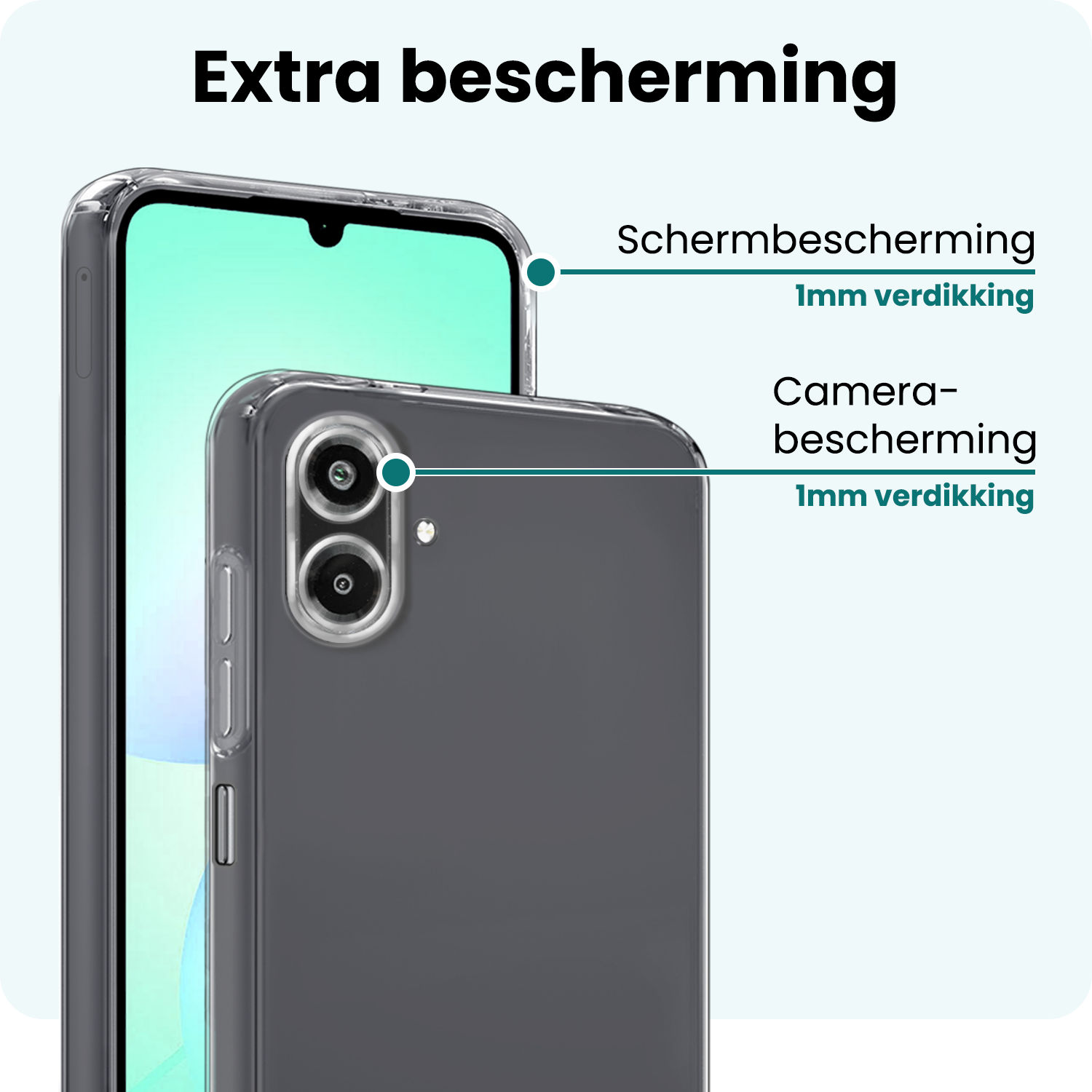 Forterra Forterra Samsung Galaxy A07 4G Hoesje Siliconen Met 2x Screenprotector - Transparant