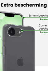 BASEY. BASEY. iPhone 17e Hoesje Siliconen Met 2x Screenprotector Met Dichte Notch - Transparant
