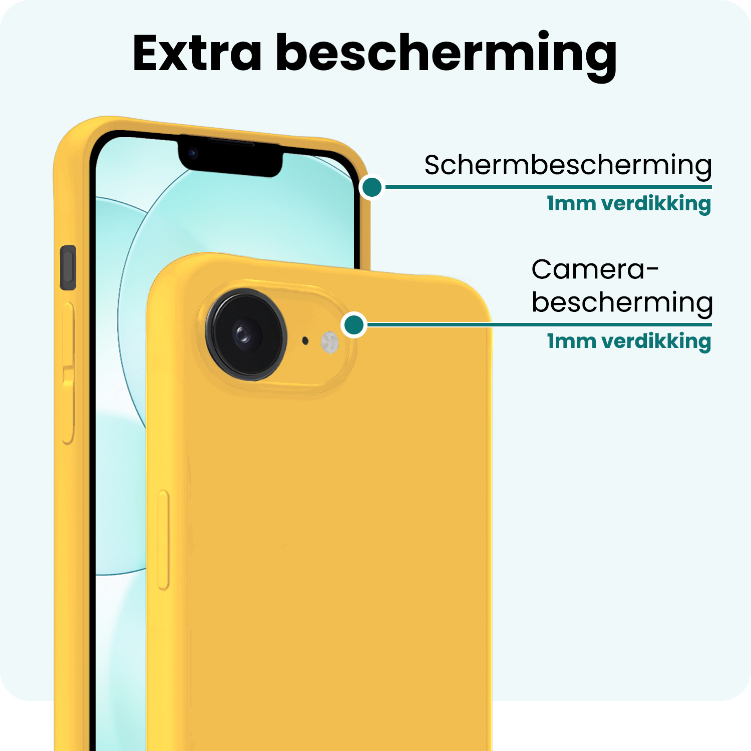 Forterra Forterra iPhone 17e Hoesje Siliconen Met 2x Screenprotector Met Dichte Notch - Geel
