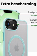 BASEY. BASEY. iPhone 17e Magsafe Hoesje - Lichtblauw