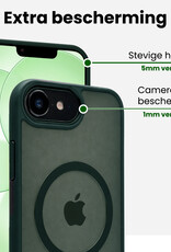 BASEY. BASEY. iPhone 17e Magsafe Hoesje Donkergroen Met Screenprotector
