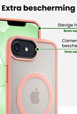 BASEY. BASEY. iPhone 17e Magsafe Hoesje Perzik Met 2x Screenprotector