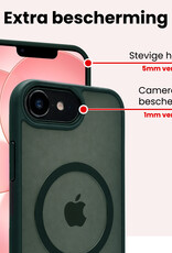 NoXx NoXx iPhone 17e Magsafe Hoesje Donkergroen Met Screenprotector