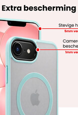 NoXx NoXx iPhone 17e Magsafe Hoesje Lichtblauw Met Screenprotector