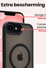 NoXx NoXx iPhone 17e Magsafe Hoesje Zwart Met Screenprotector
