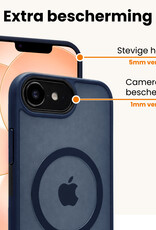 Nomfy Nomfy iPhone 17e Magsafe Hoesje Donkerblauw Met 2x Screenprotector