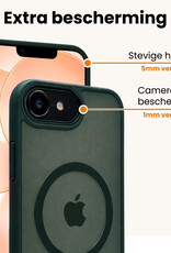 Nomfy Nomfy iPhone 17e Magsafe Hoesje Donkergroen Met 2x Screenprotector