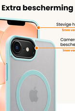 Nomfy Nomfy iPhone 17e Magsafe Hoesje Lichtblauw Met 2x Screenprotector