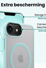 Forterra Forterra iPhone 17e Magsafe Hoesje Lichtblauw Met 2x Screenprotector