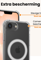 Nomfy Nomfy iPhone 17e Magsafe Hoesje Transparant Met Screenprotector