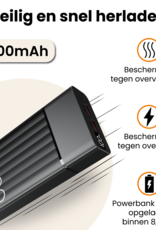 Nomfy Nomfy Powerbank 20000 mAh - Zwart