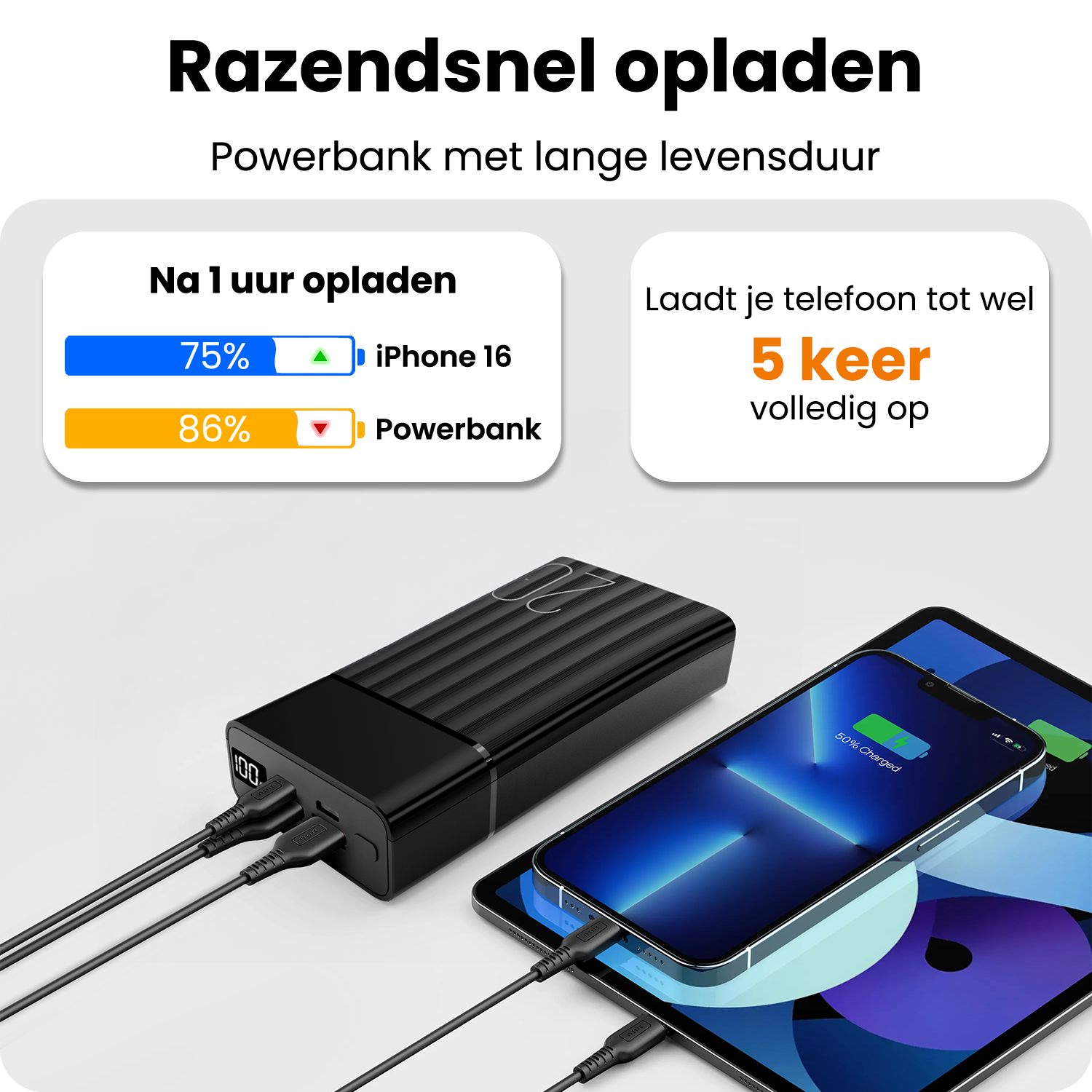 Nomfy Nomfy Powerbank 20000 mAh - Zwart