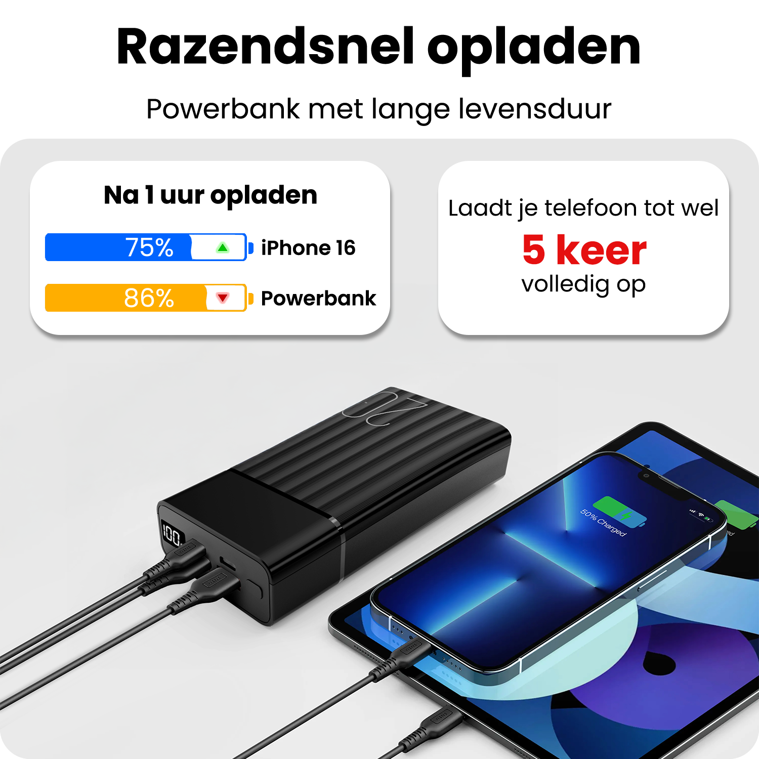 NoXx NoXx Powerbank 20000 mAh - Zwart