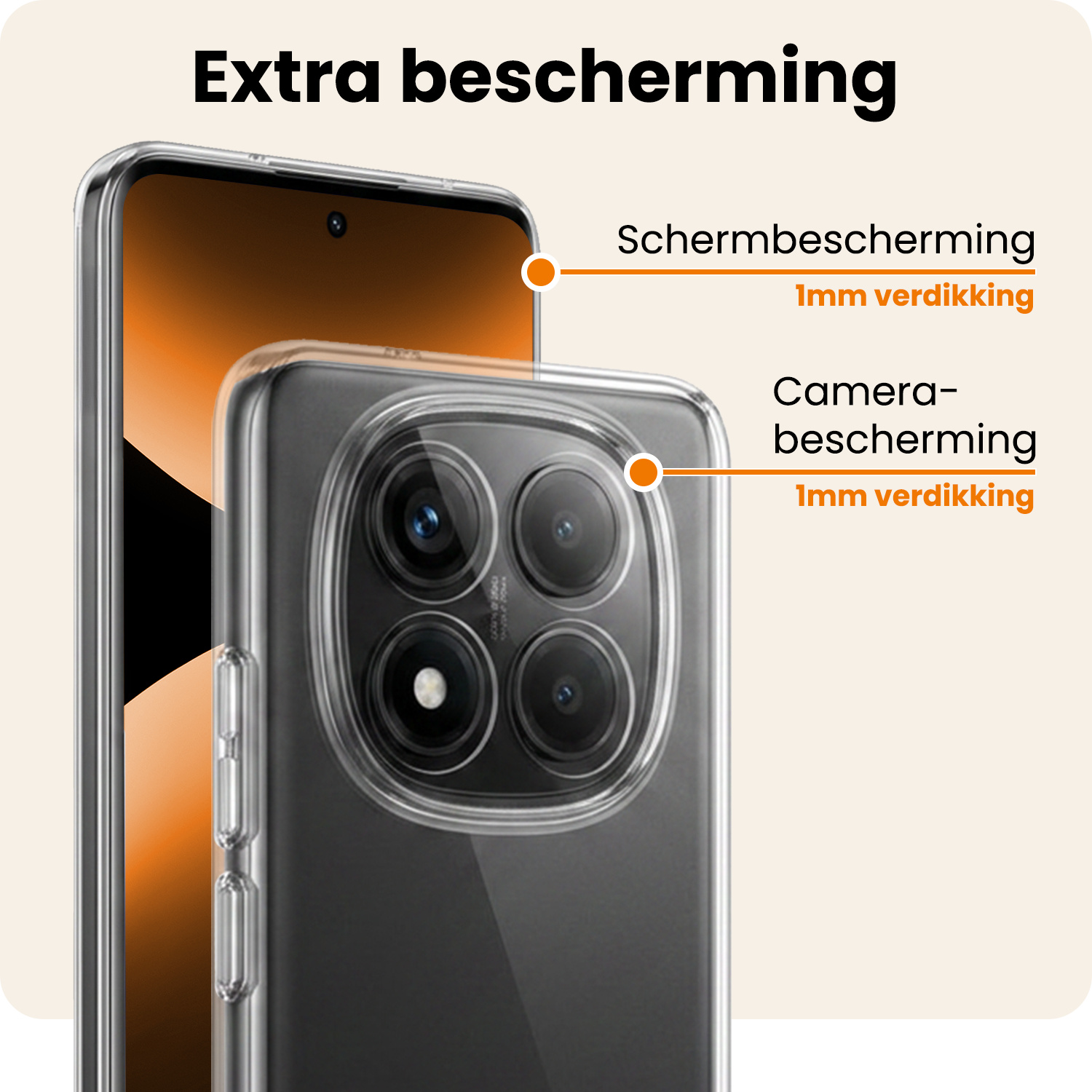 Nomfy Nomfy Xiaomi Redmi Note 14 Pro 5G Hoesje Siliconen Met Screenprotector - Transparant