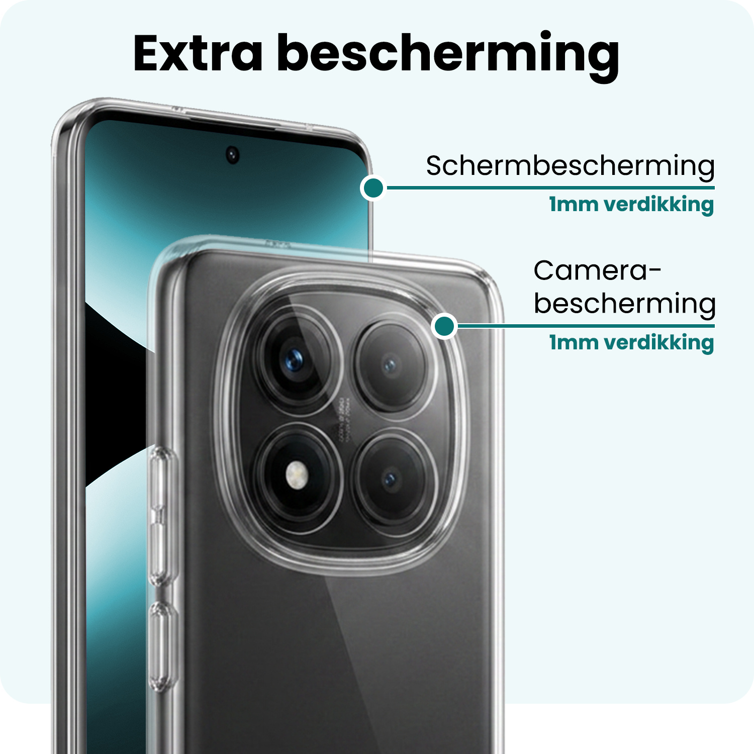 Forterra Forterra Xiaomi Redmi Note 14 Pro 5G Hoesje Siliconen Met Screenprotector - Transparant