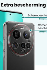 Forterra Forterra Xiaomi 15 Ultra Hoesje Siliconen Met Screenprotector - Transparant