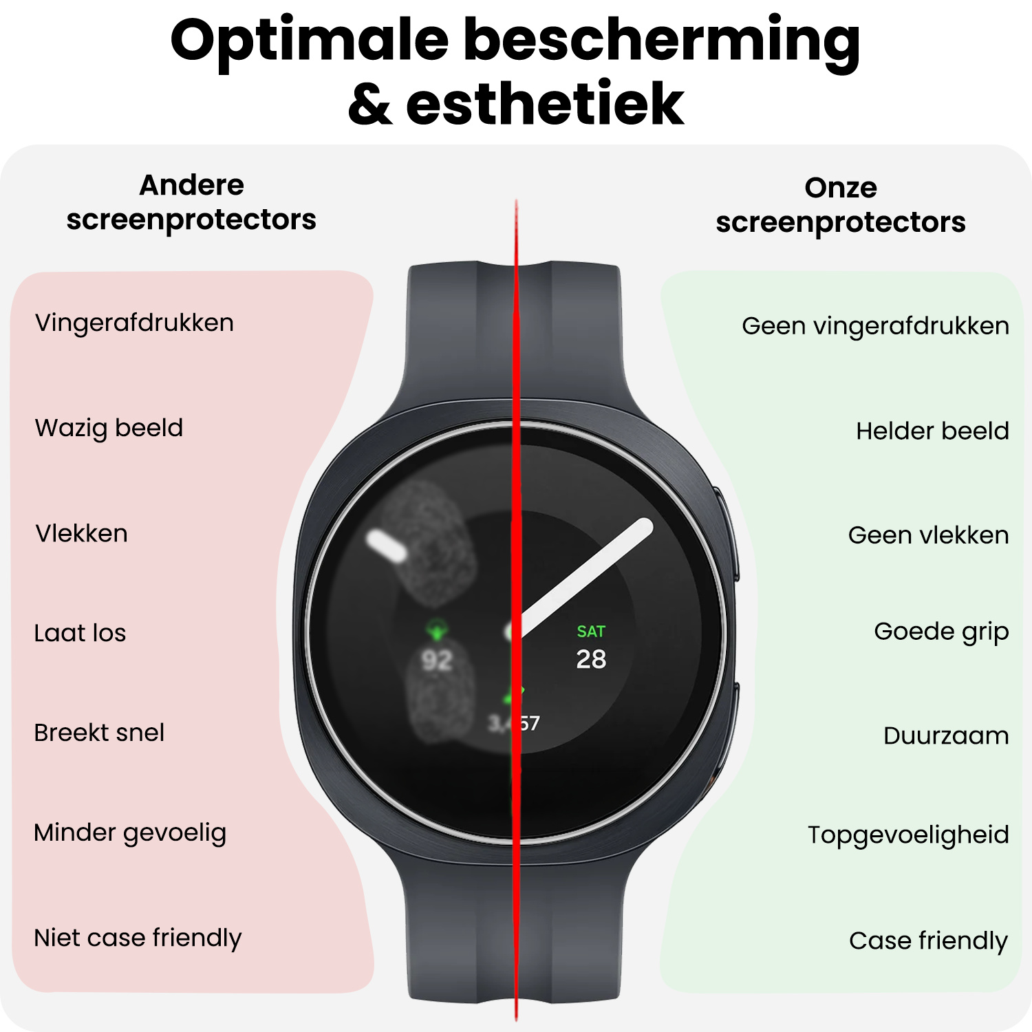 BASEY. BASEY. Samsung Galaxy Watch 9 (44 mm) Screenprotector - 3 PACK