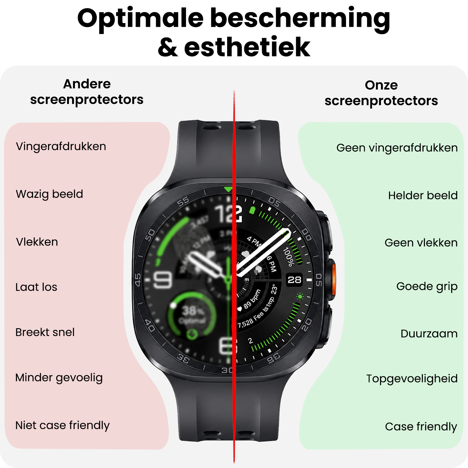 BASEY. BASEY. Samsung Galaxy Watch Ultra 2 (2026) Screenprotector - 3 PACK