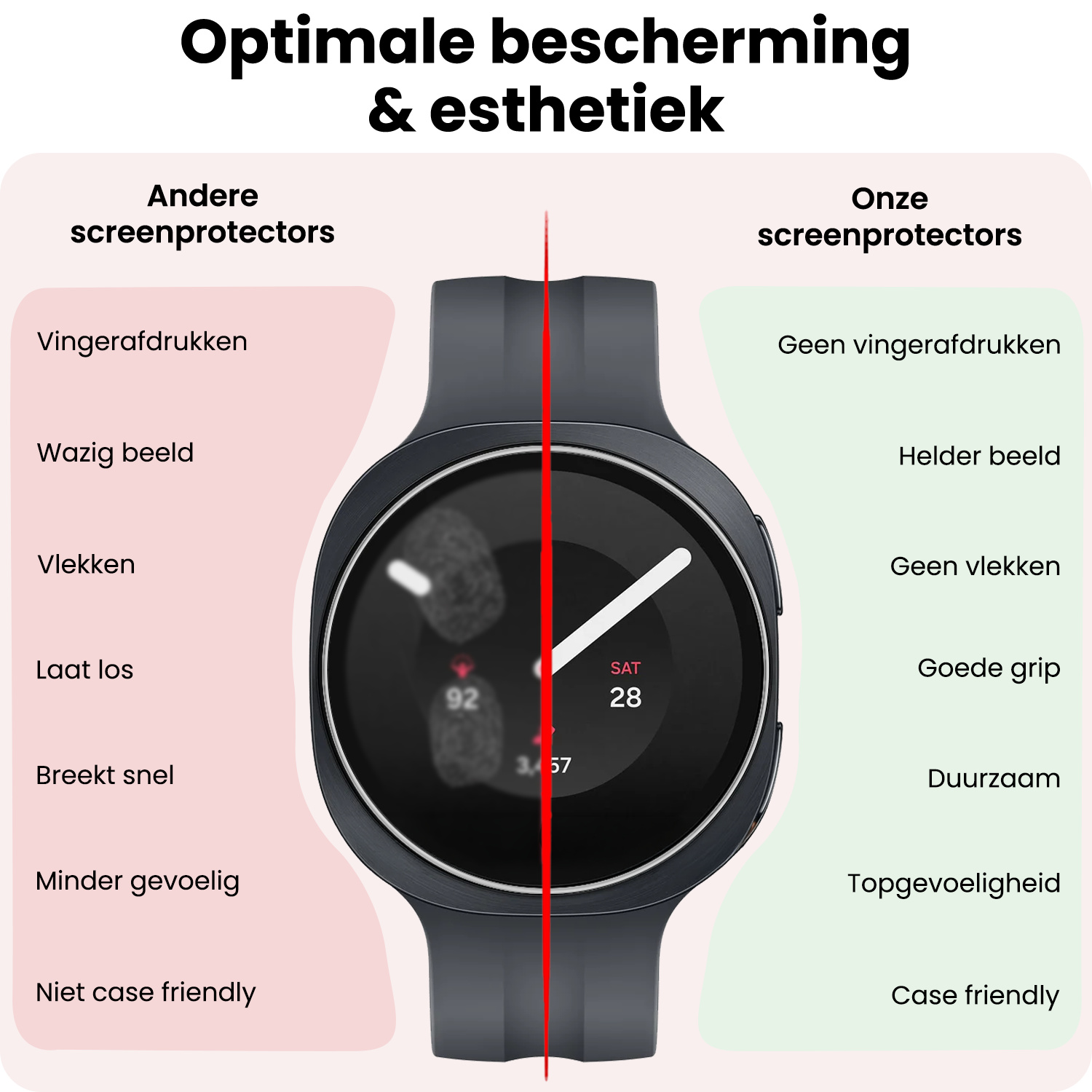 NoXx NoXx Samsung Galaxy Watch 9 (40 mm) Screenprotector