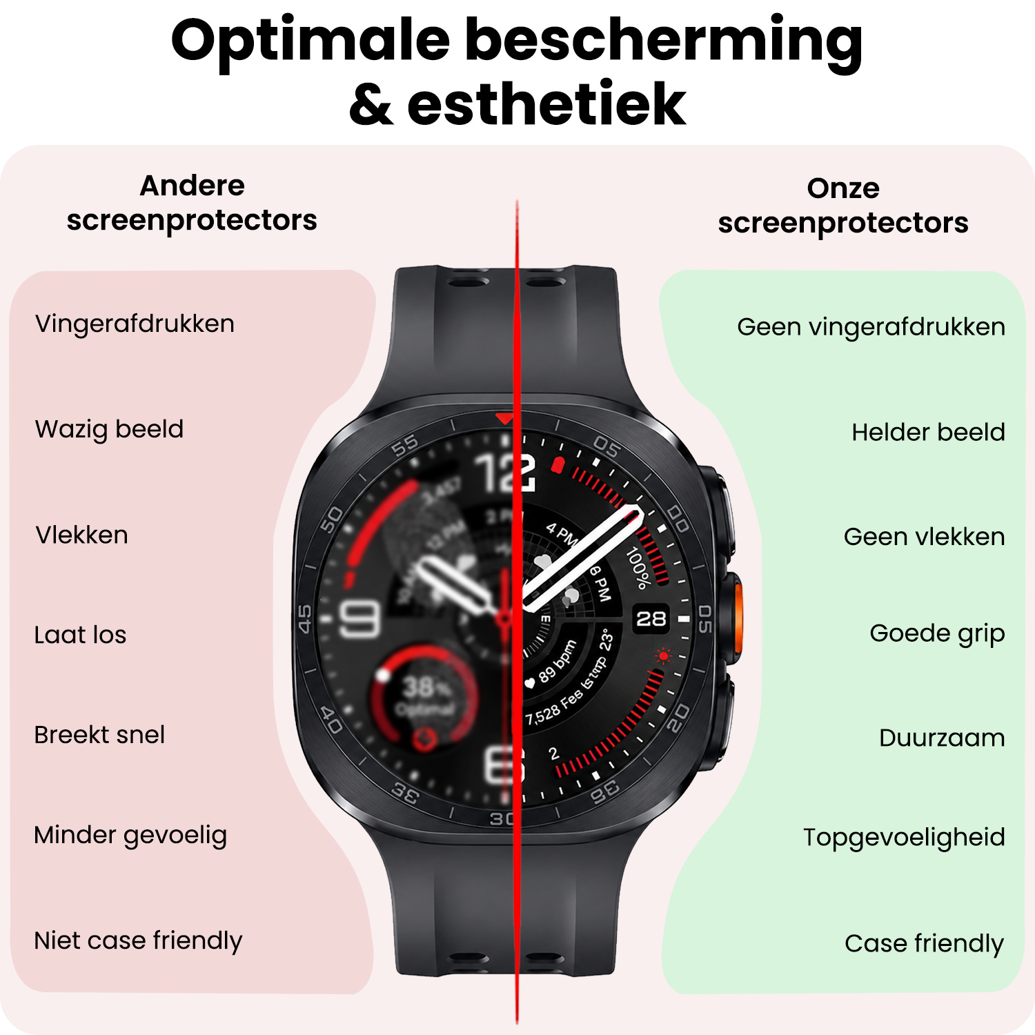 NoXx NoXx Samsung Galaxy Watch Ultra 2 (2026) Screenprotector - 2 PACK