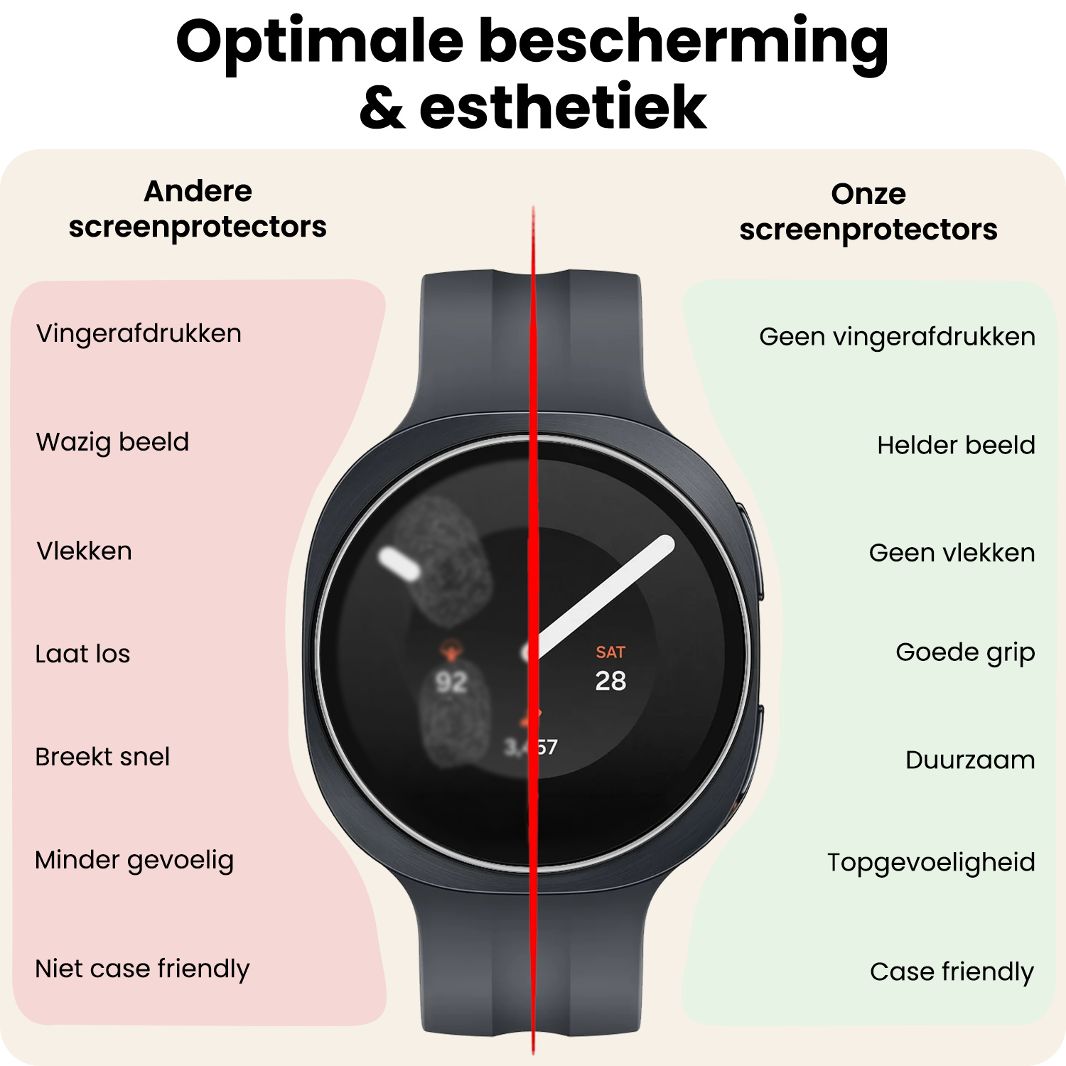 Nomfy Nomfy Samsung Galaxy Watch 9 (40 mm) Screenprotector
