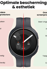 Nomfy Nomfy Samsung Galaxy Watch 9 (44 mm) Screenprotector